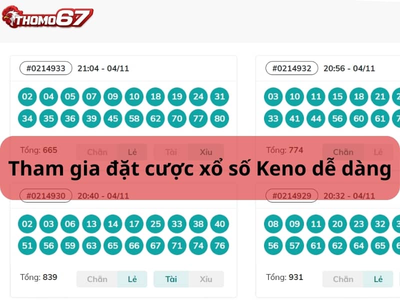 Cách Tham gia Đặt Cược Xổ Số Keno tại Thomo67