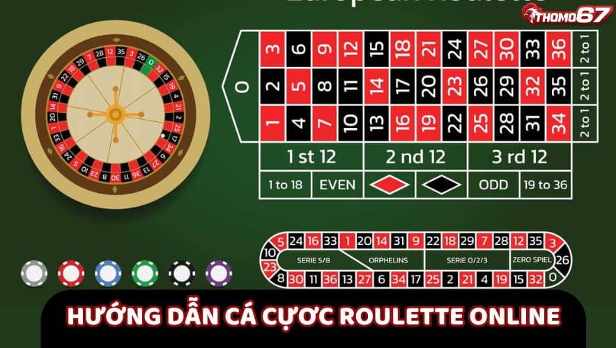 Hướng dẫn chơi roulette trực tuyến dễ hiểu nhất tại nhà cái Thomo67